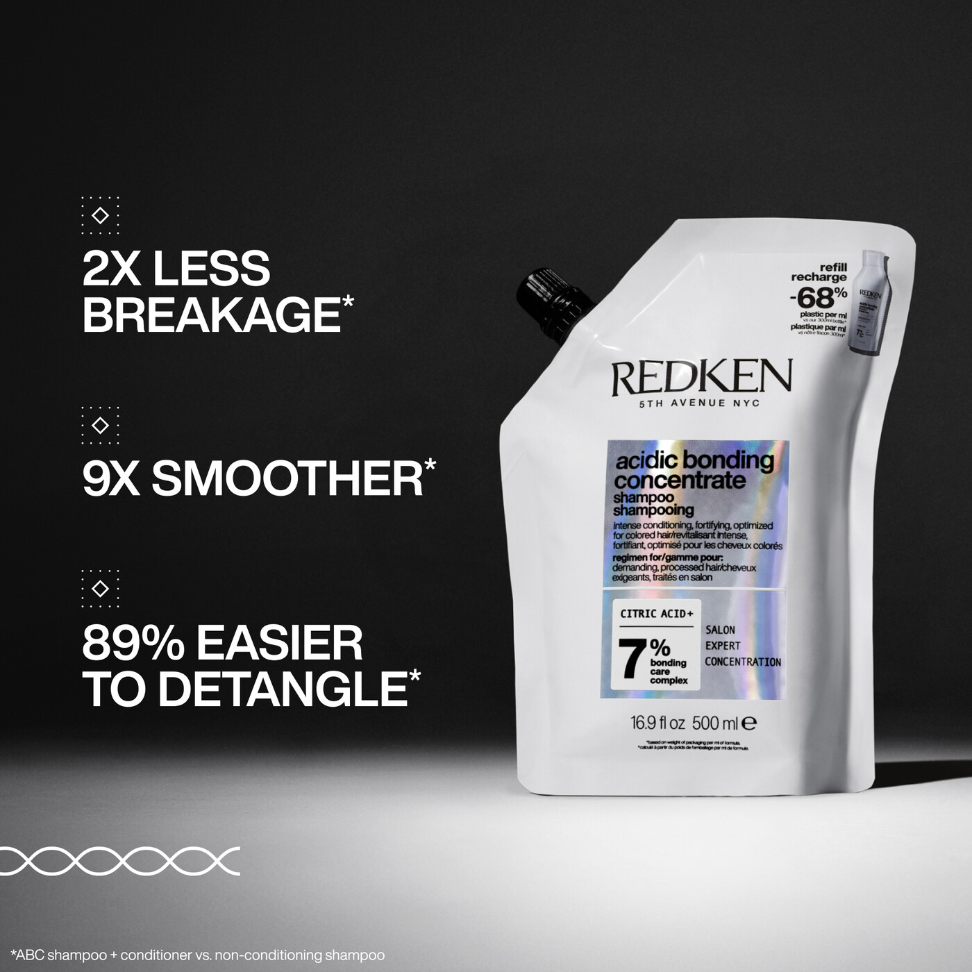 Redken-2025-Refill-Acidic-Bonding-Concentrate-Shampoo-Ecom-ATF-Benefits-2000×2000-1